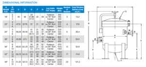 W Series Multi-Round Bag Filter Housings Specifications - FLTR - Purple Engineering