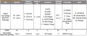 Grace-Stainless-Steel-Top-loading-Bag-Filter-Housings-Ordering.jpg