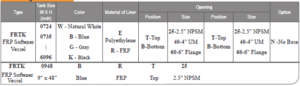 Grace-FRP-Softener-Vessels-Ordering.png