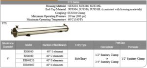Grace-Stainless-Steel-RO-Membrane-Housings-spec4.jpg