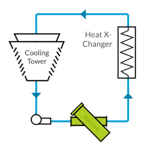 Self-Cleaning-Filters-Application-Diagram-for-Sugar-Mill_2.png