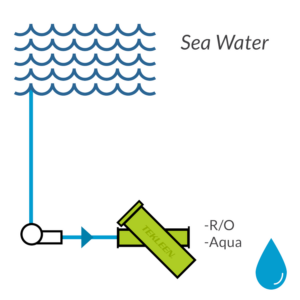 Tekleen-Self-Cleaning-Filters-Seawater-AD1.png