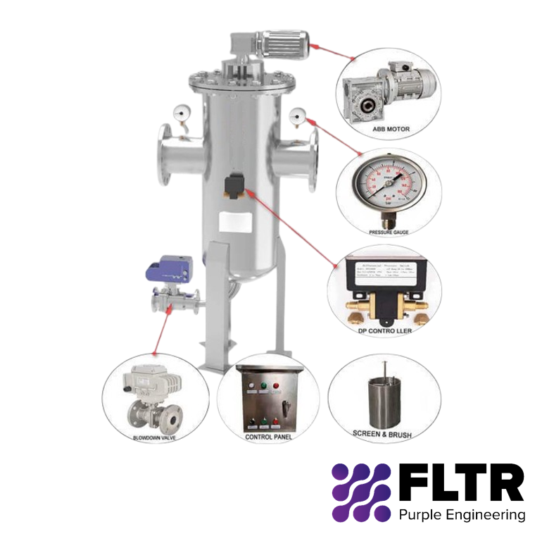 FLTR-ET-series-self-cleaning-strainer